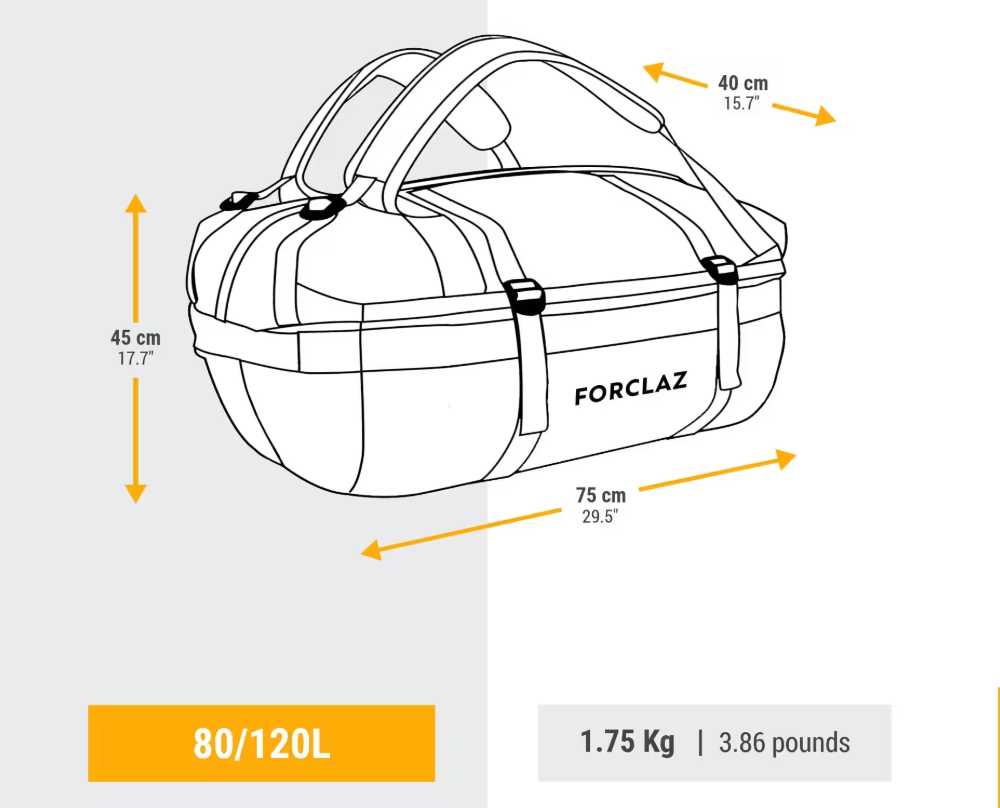 TravelBag